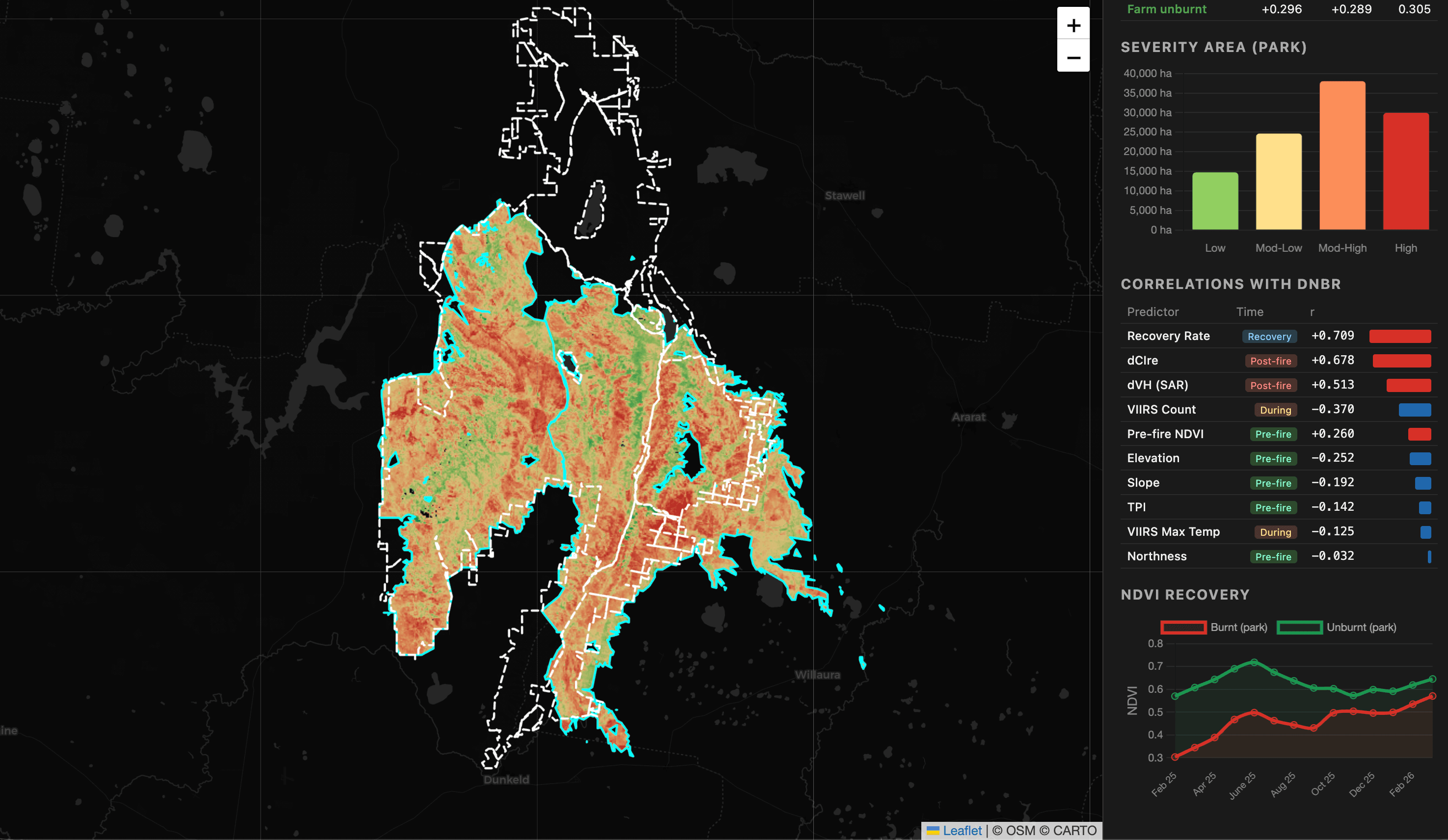Grampians Fire Severity Explorer